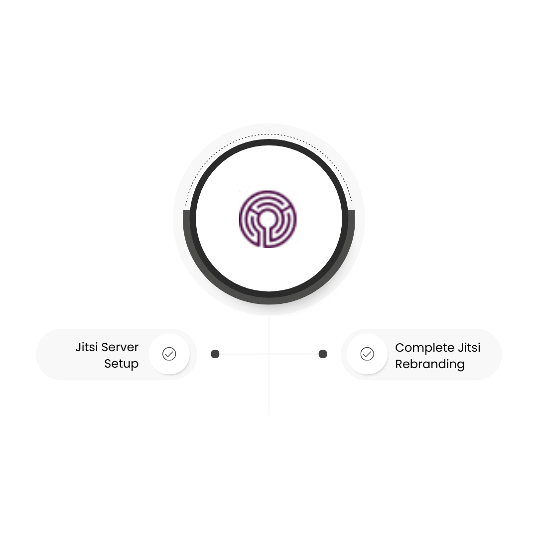 Building A Customized Jitsi Infrastructure With Complete Rebranding For Apptimist Studio